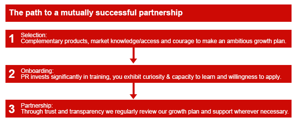 PR path to partnership