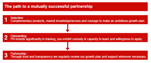PR path to partnership