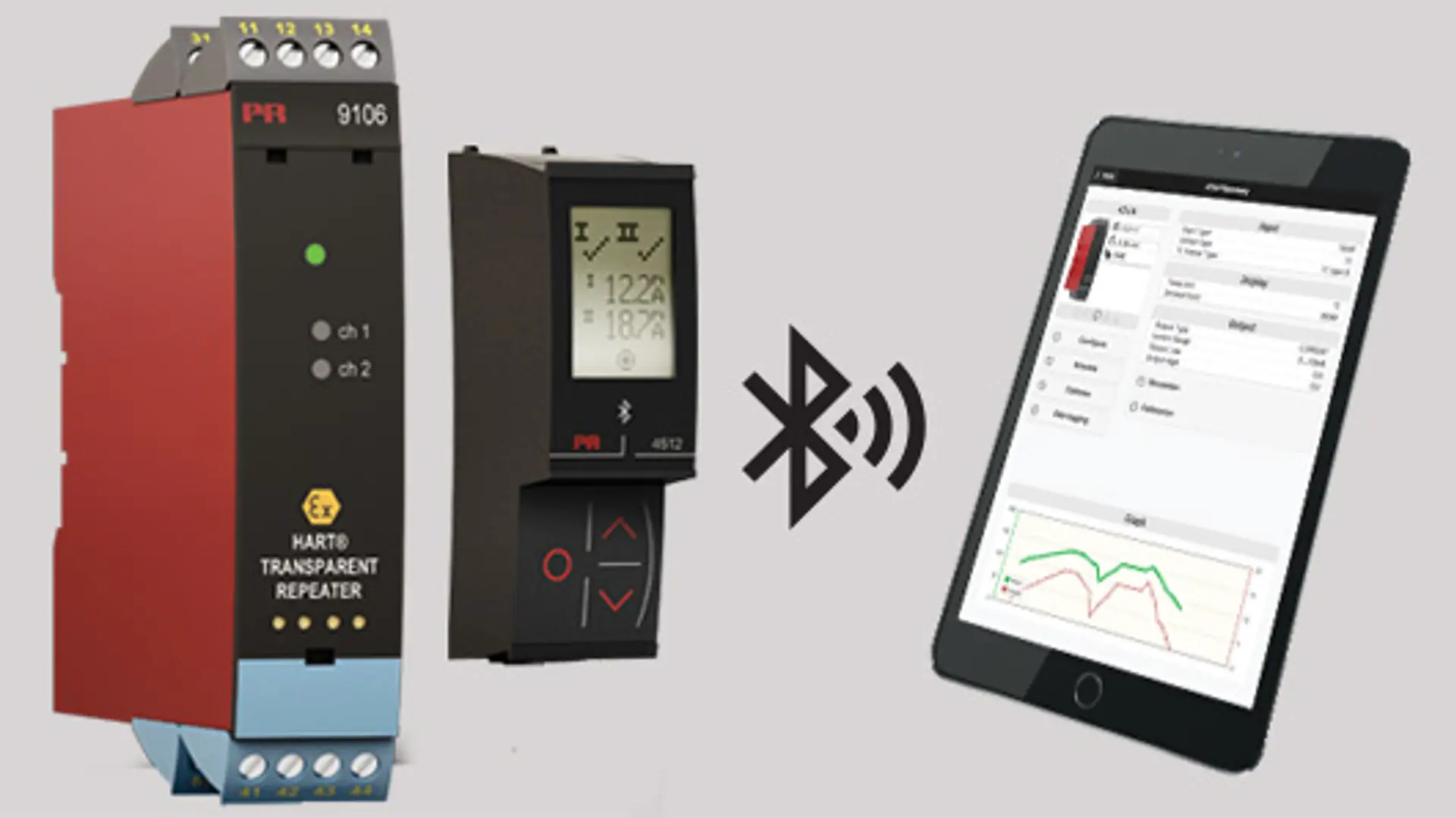 Smart Products 530X298px