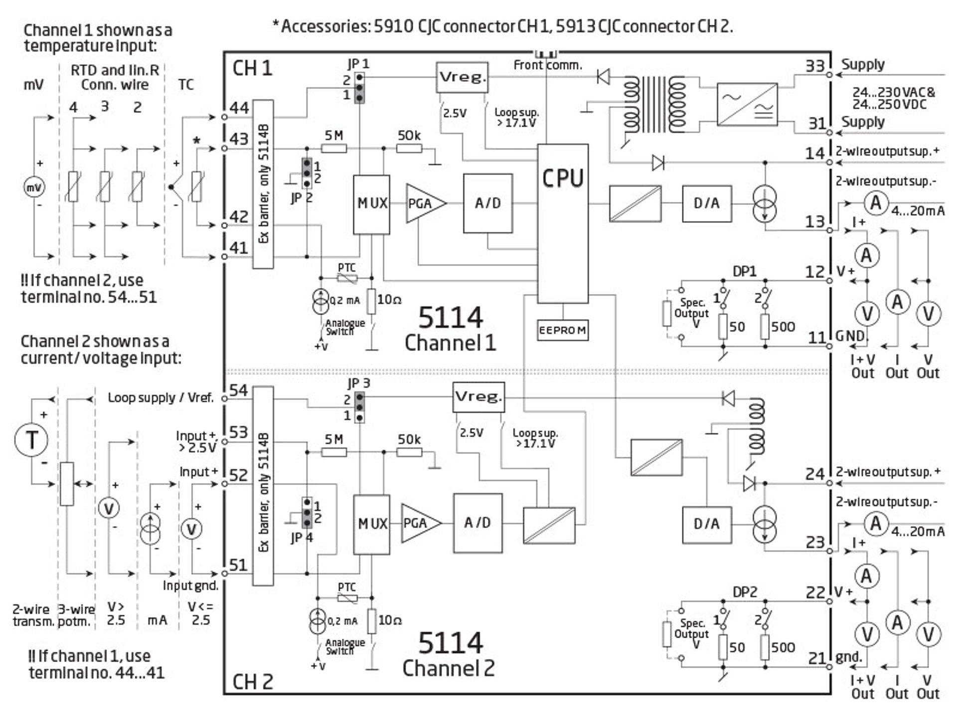 5114B Block 800X600px EN