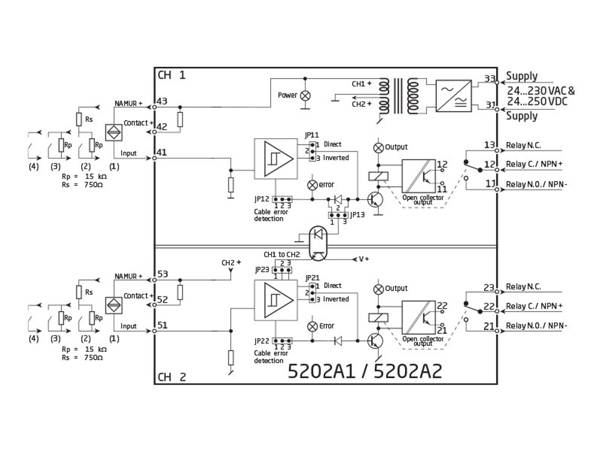 5202A1 A2 Block 800X600px EN