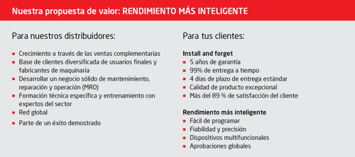 Nuestra propuesta de valor: