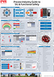 Process industry guide to SIL and Functional Safety