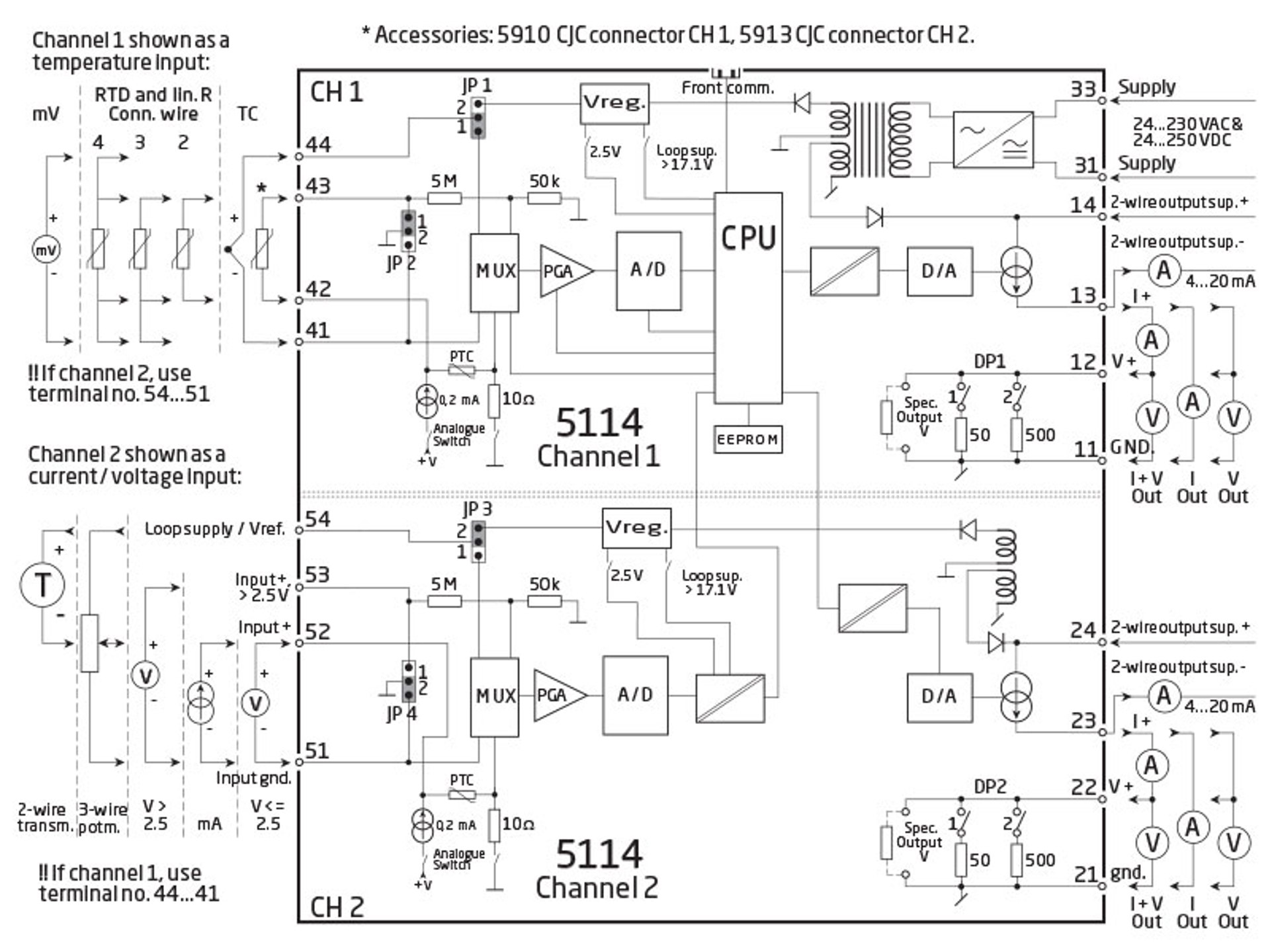 5114A Block 800X600px EN