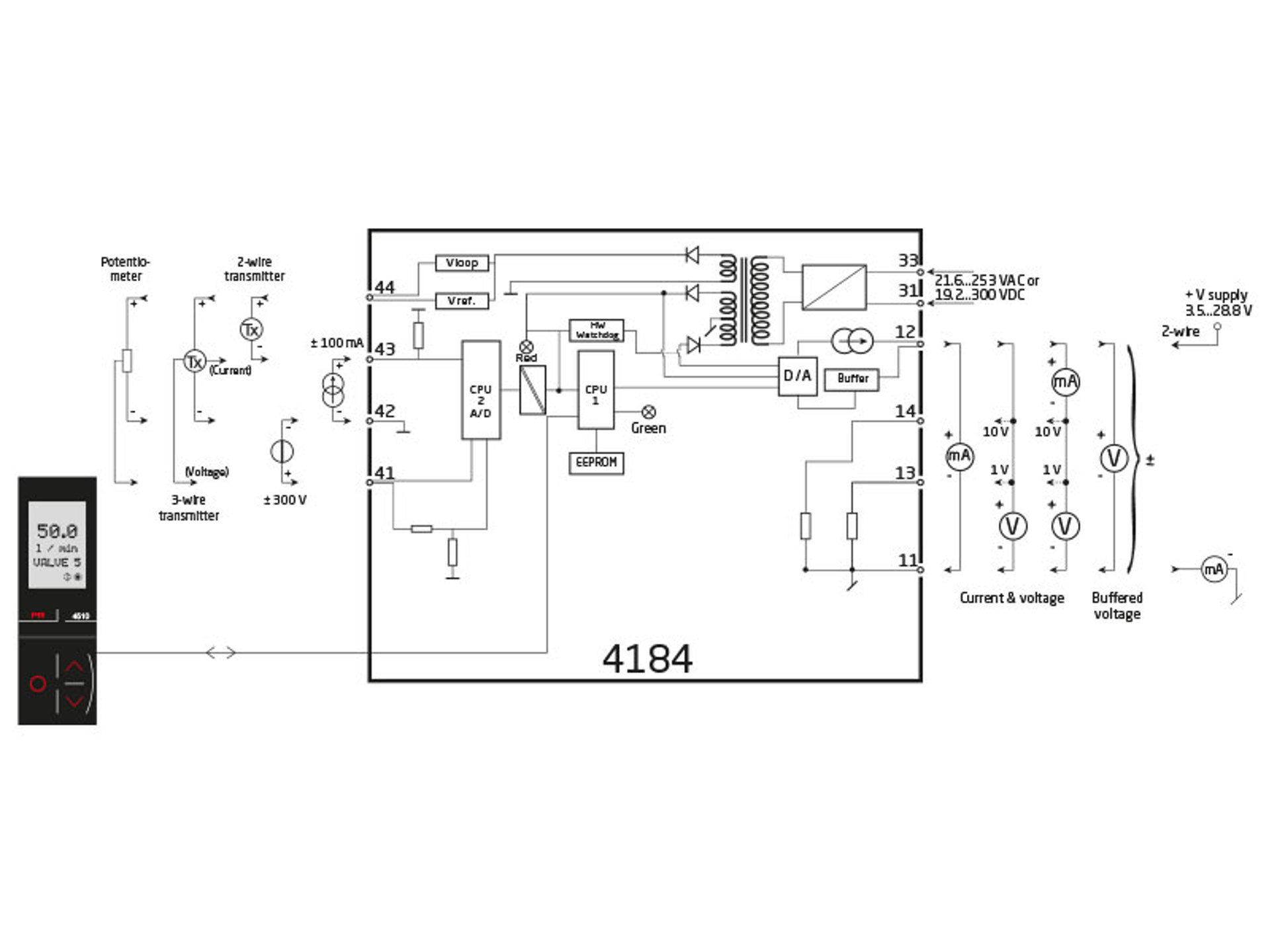 4184 Block 800X600px EN