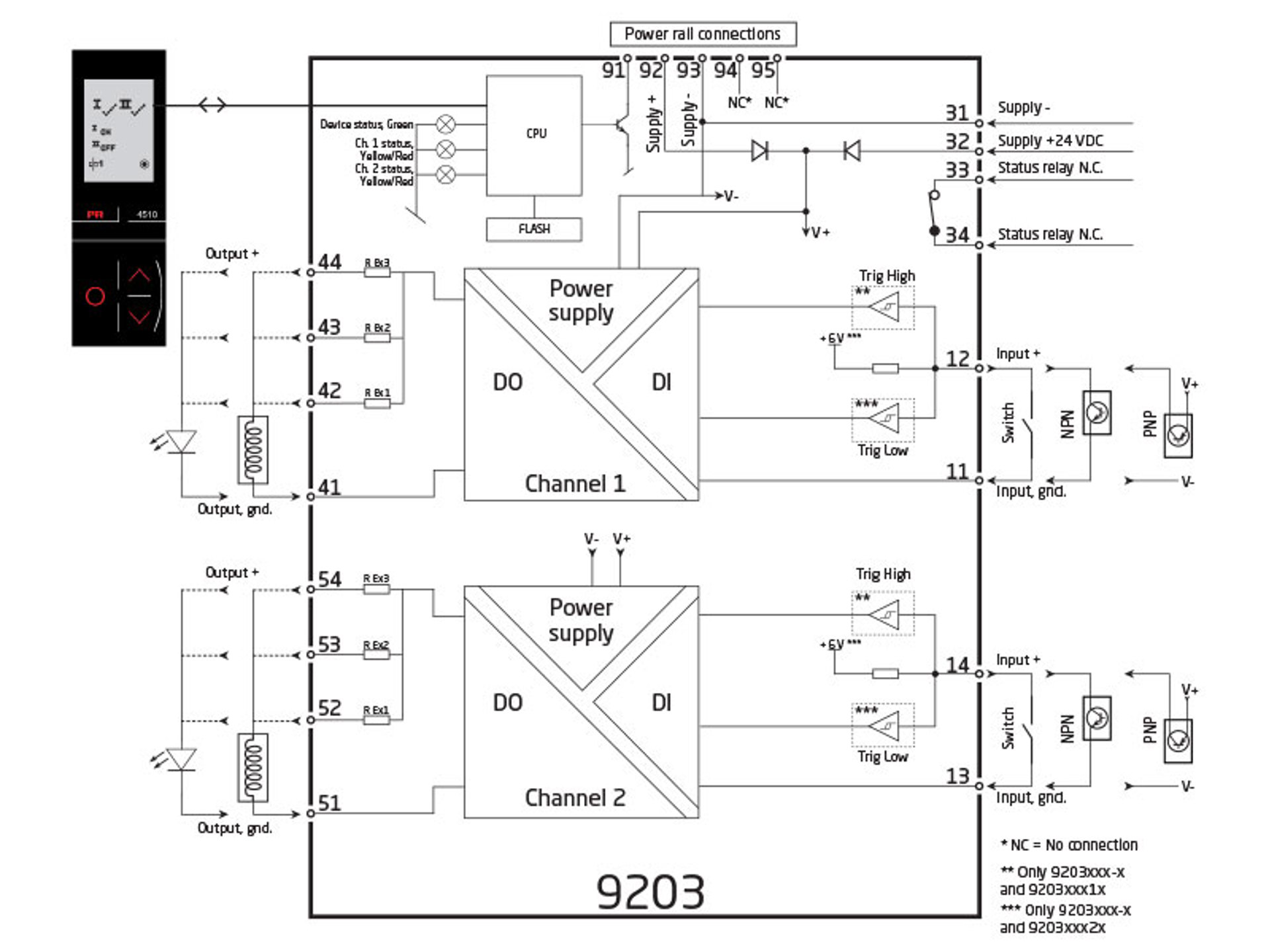 9203 Block 800X600px EN