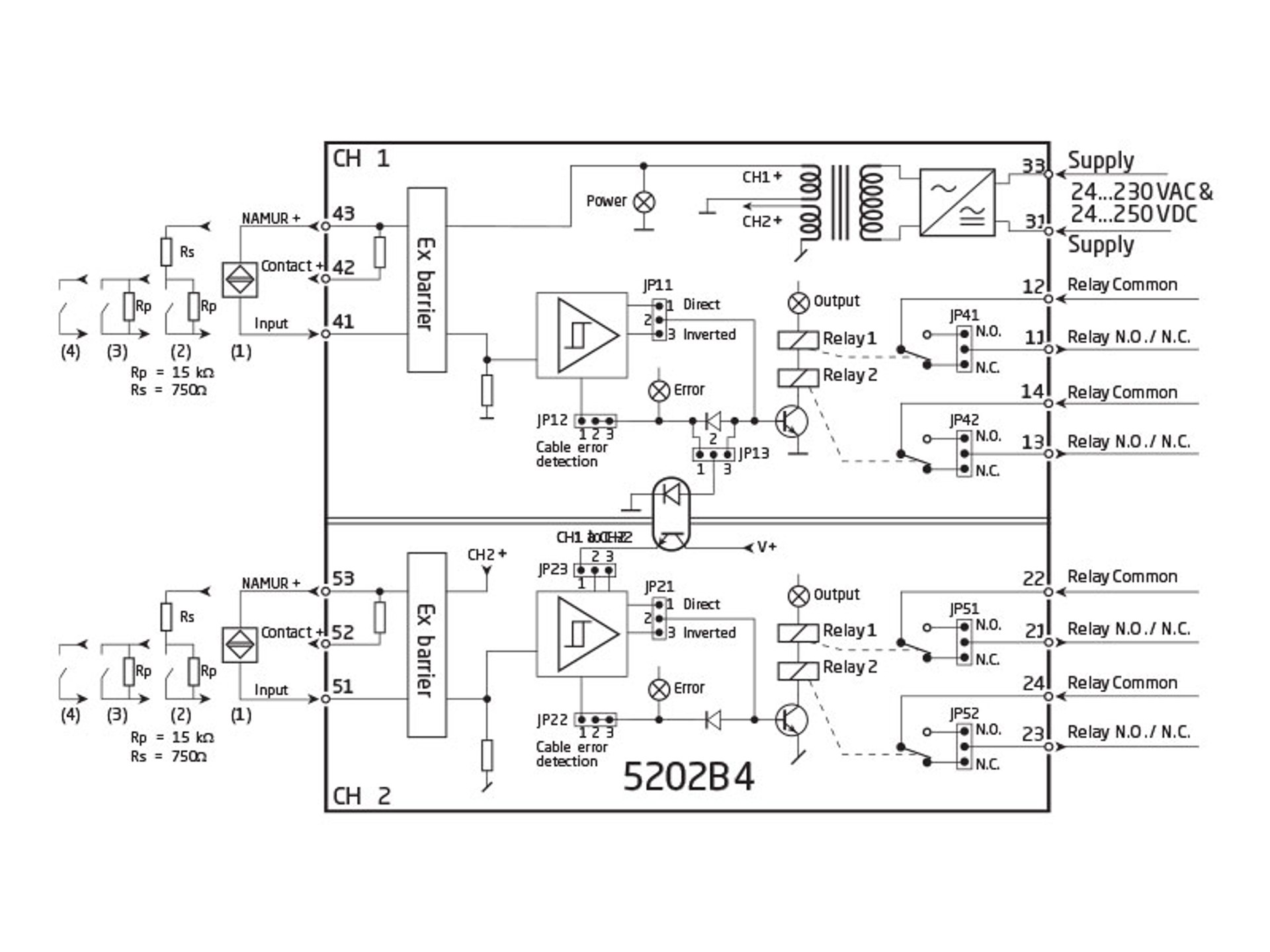 5202B4 Block 800X600px EN