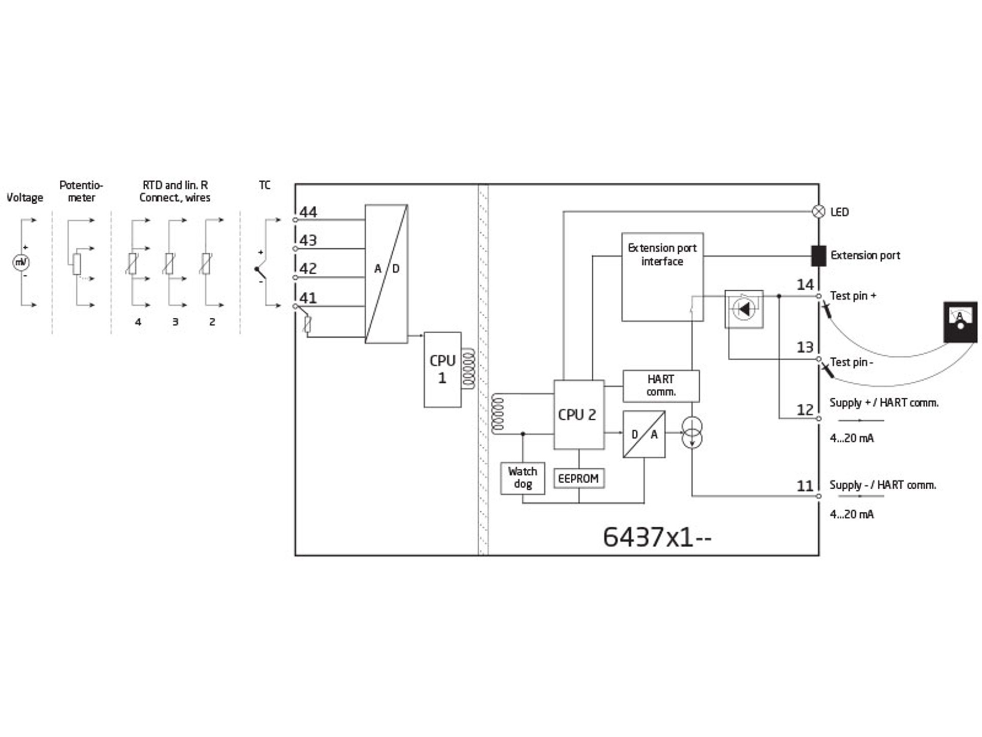 6437 1 Block 800X600px EN