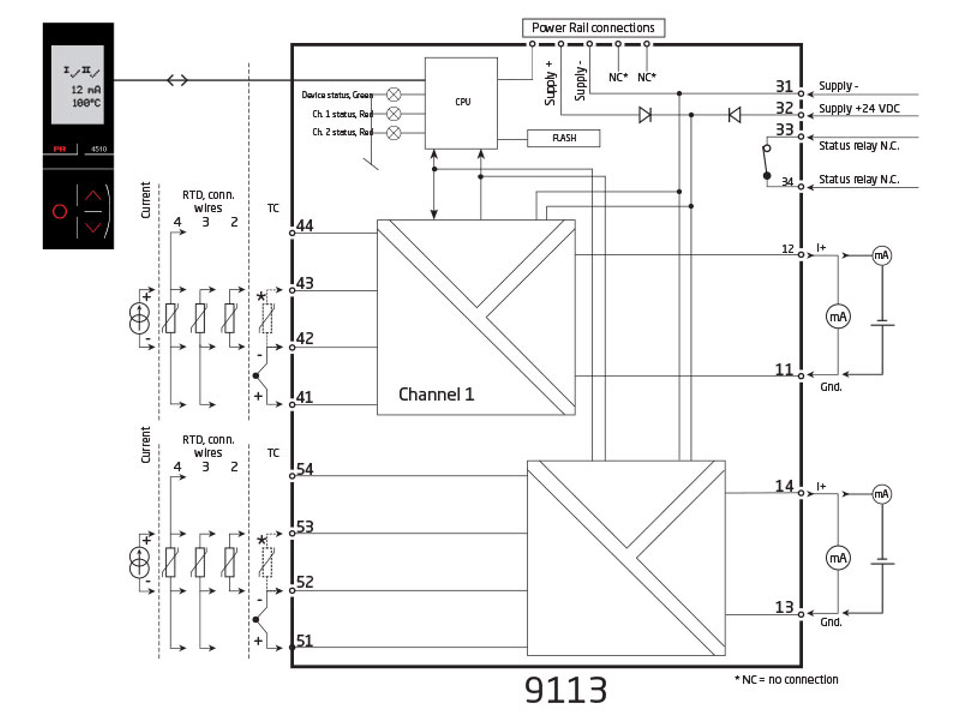 9113 Block 800X600px EN