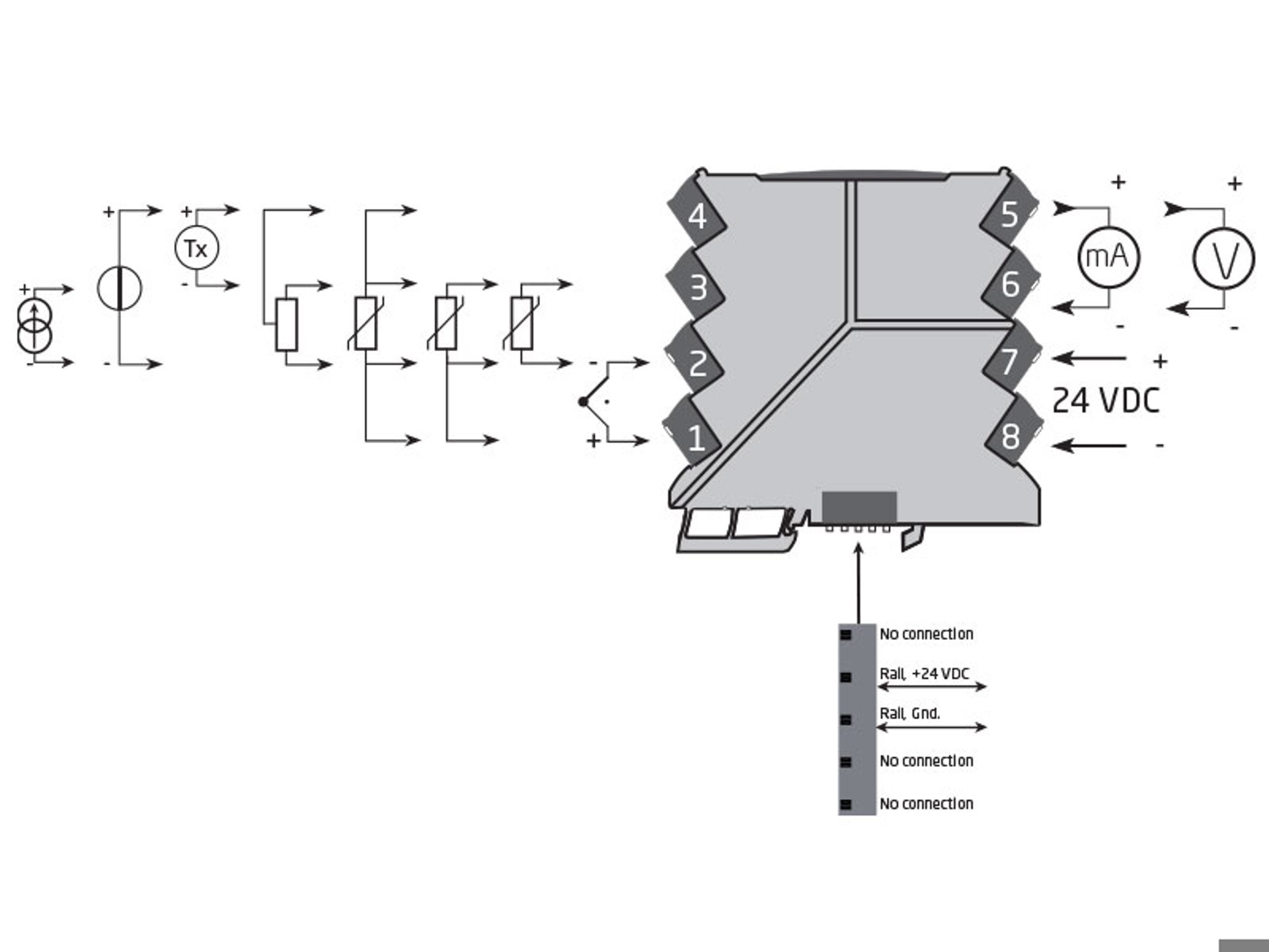 3114 Block 800X600px EN
