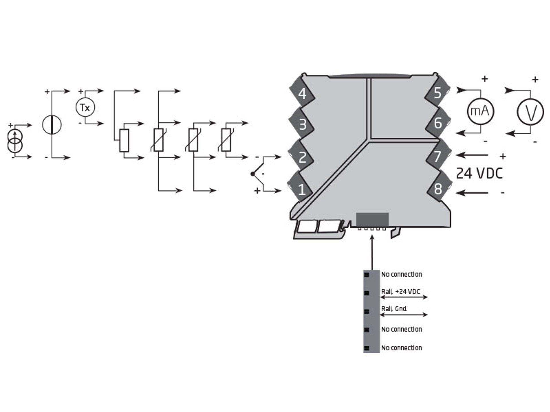 3114 Block 800X600px EN