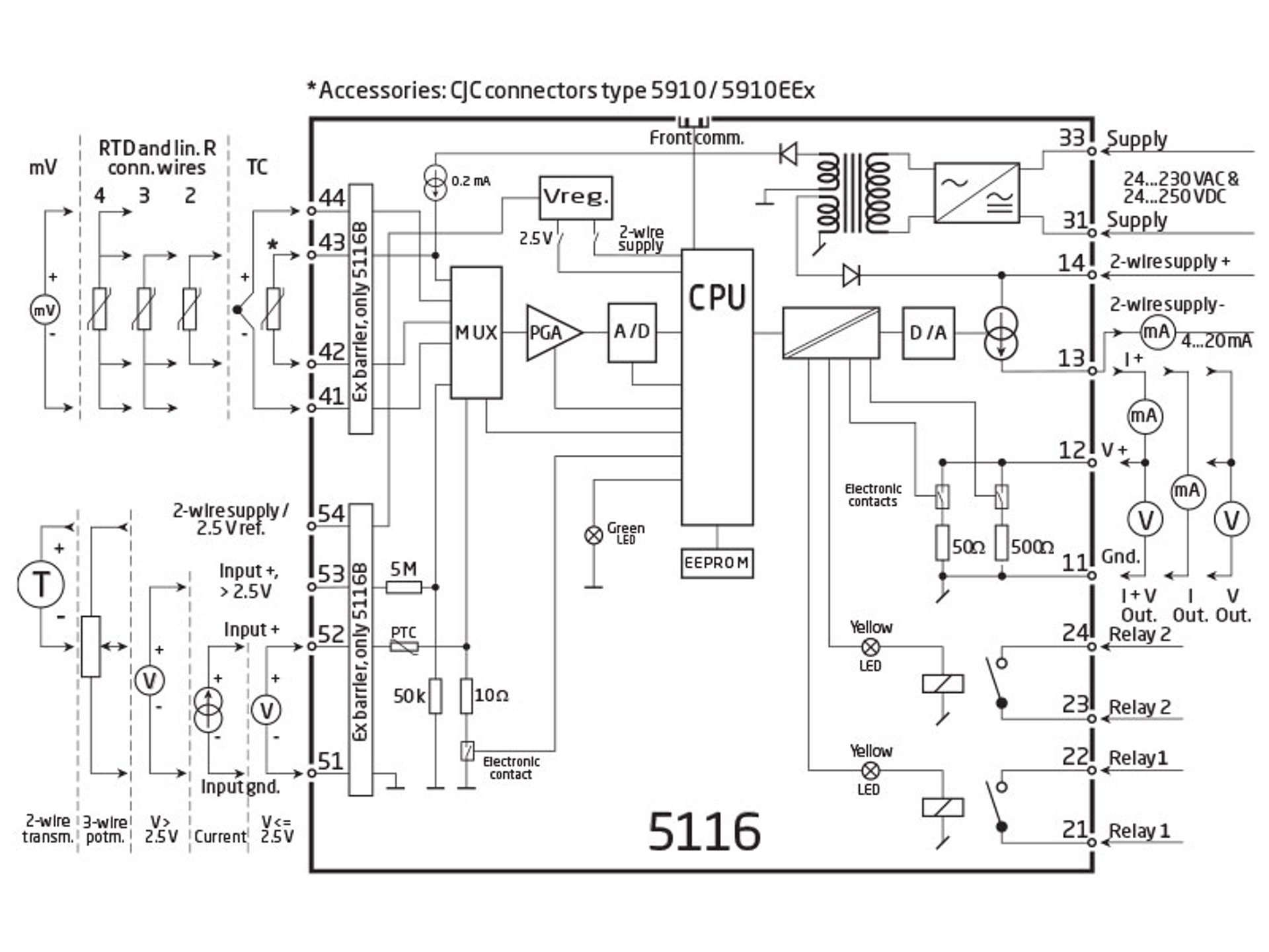 5116B Block 800X600px EN