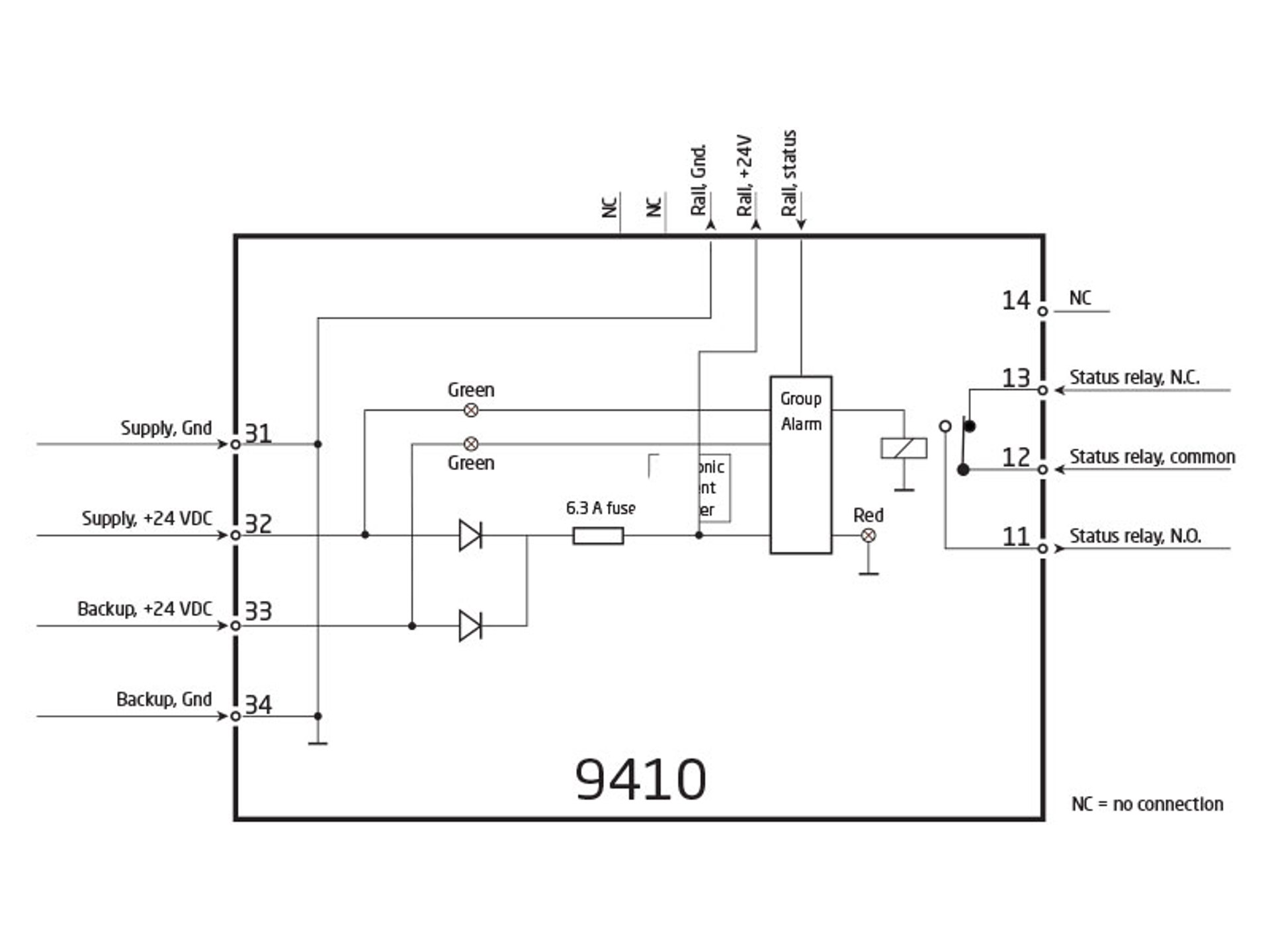 9410 Block 800X600px EN