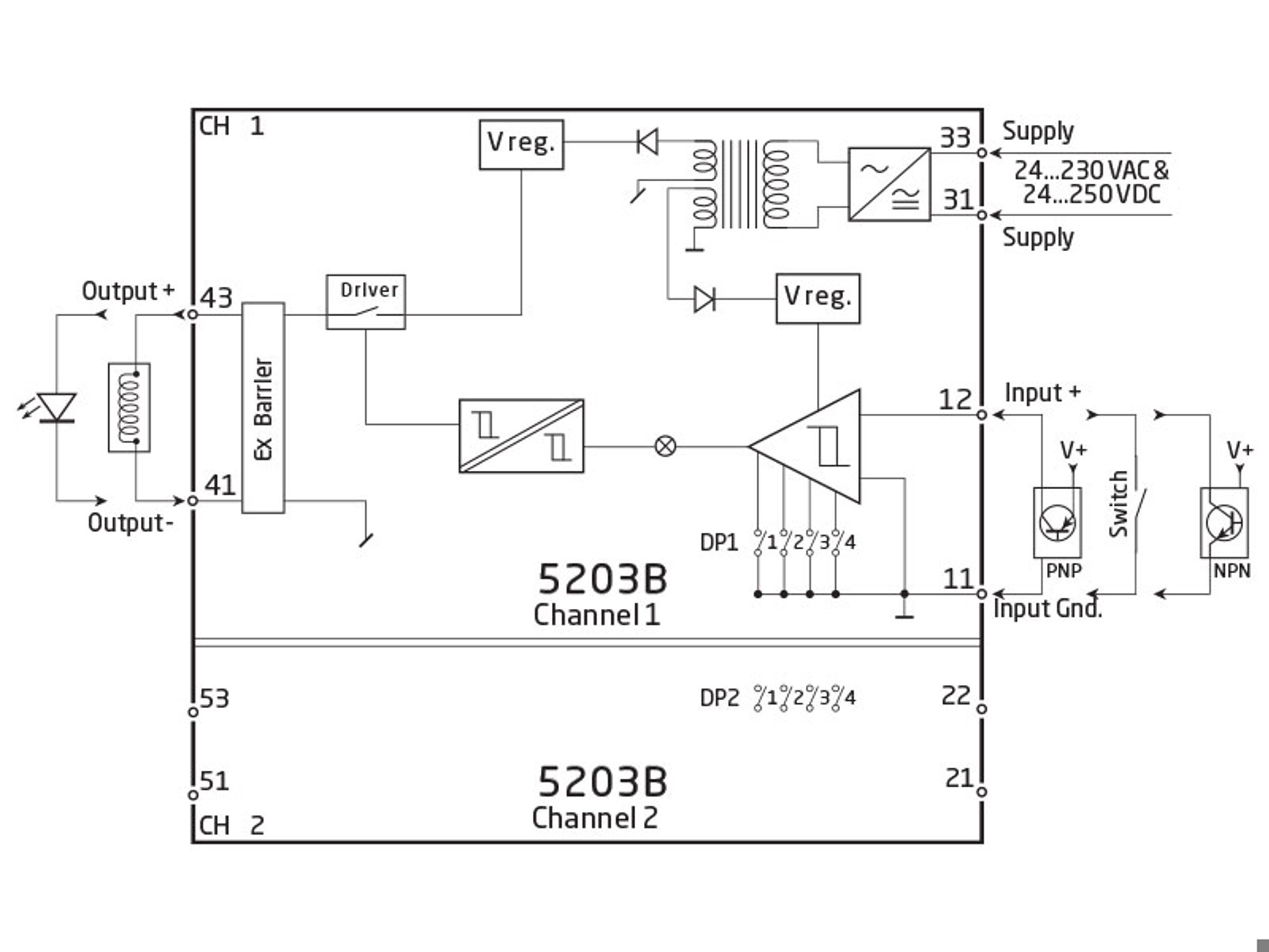 5203B Block 800X600px EN