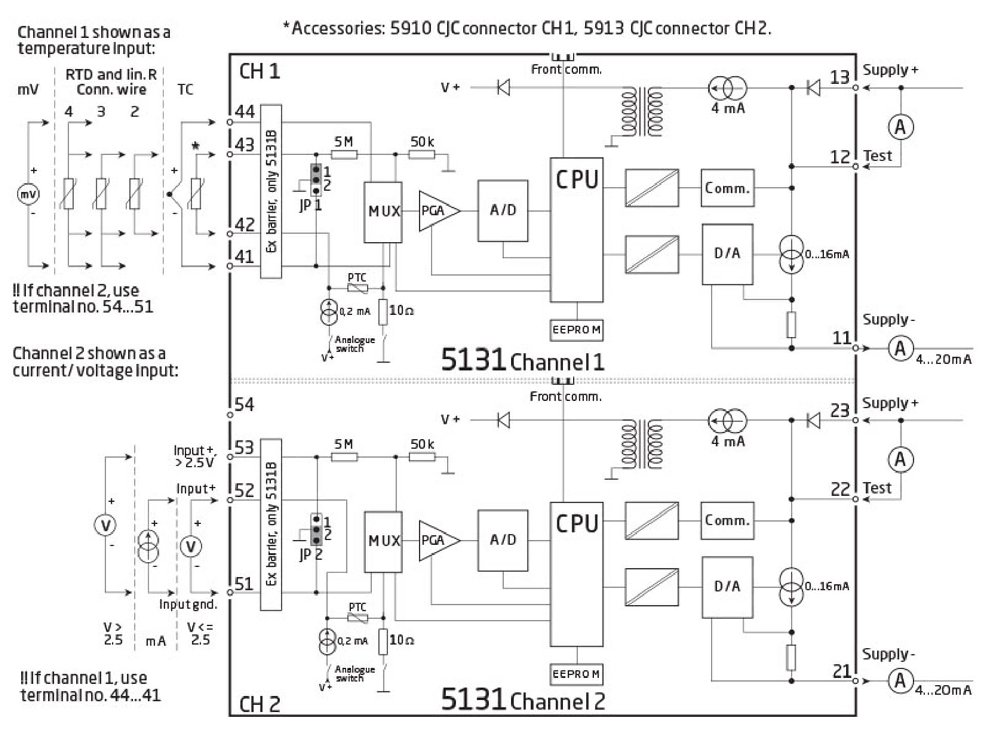 5131 Block 800X600px EN