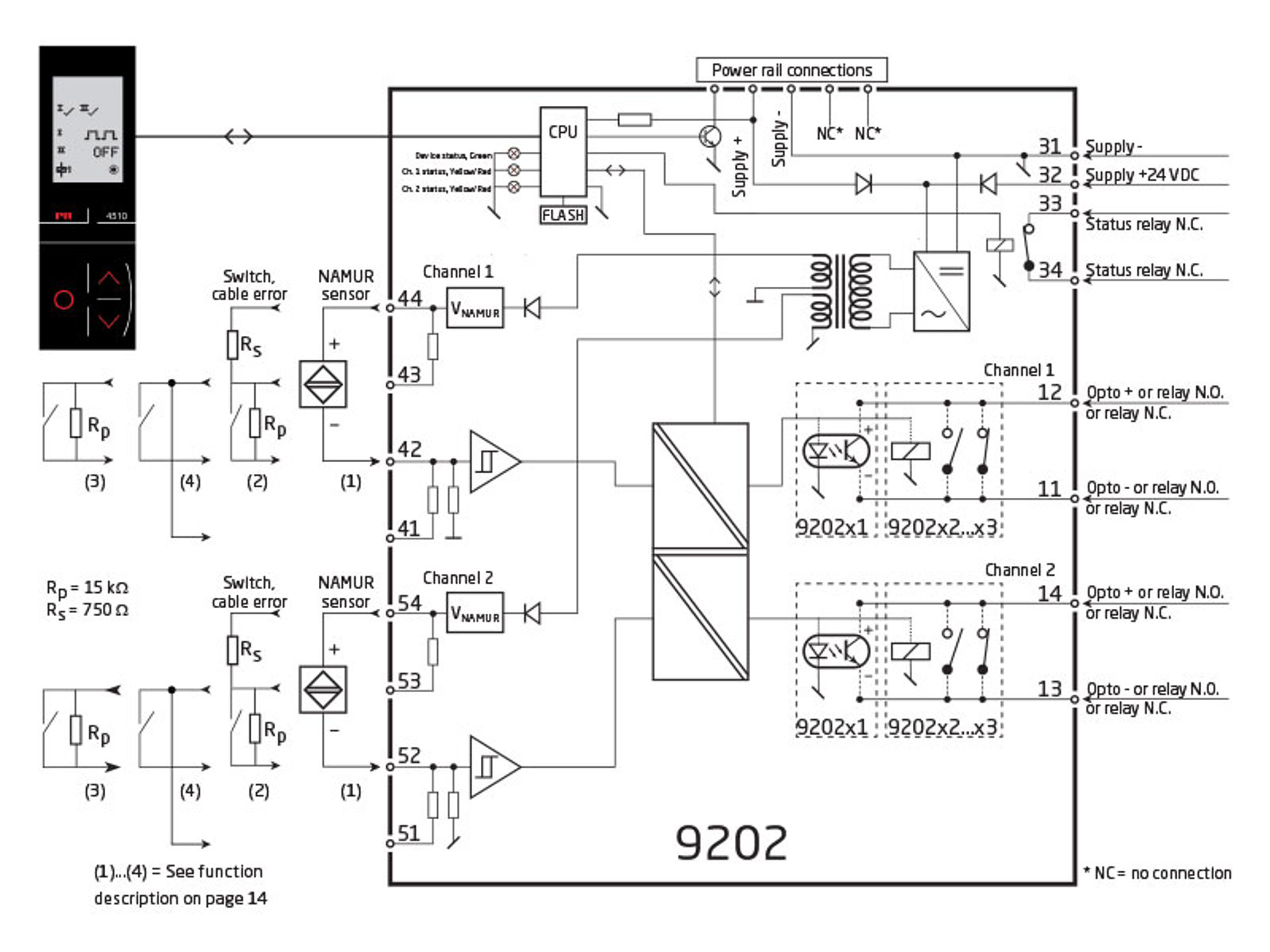 9202 Block 800X600px EN