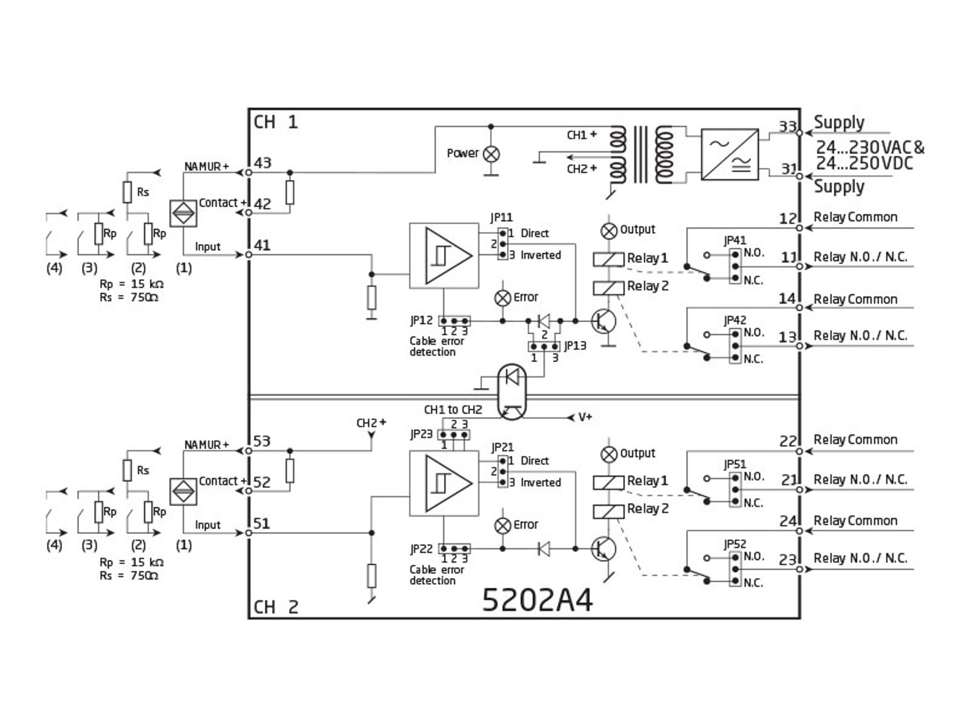 5202A4 Block 800X600px EN