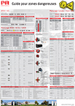 Guide pour zones dangereuses - ATEX Poster A1 FR
