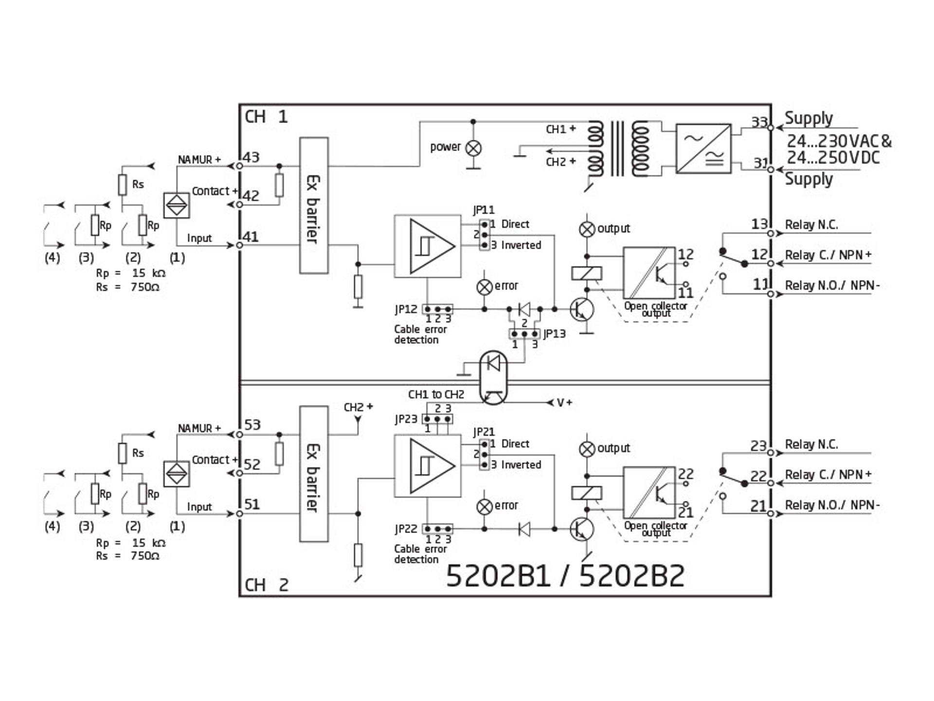 5202B1 B2 Block 800X600px EN